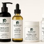 Molato Skincare Set By Diamond Beauty Secret